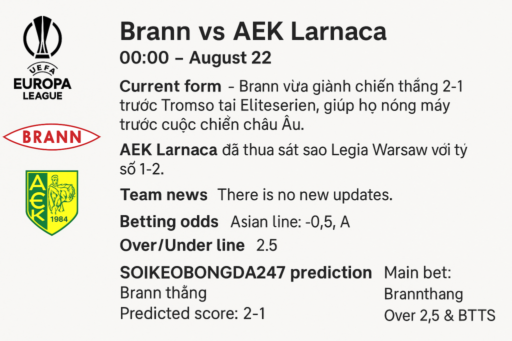 Soi kèo bóng đá 00h00 ngày 22/8 - Brann vs AEK Larnaca Cuộc đọ sức hấp dẫn tại Europa Conference League 1 de20086f 17d4 4487 ae67 ea0be774e8fb